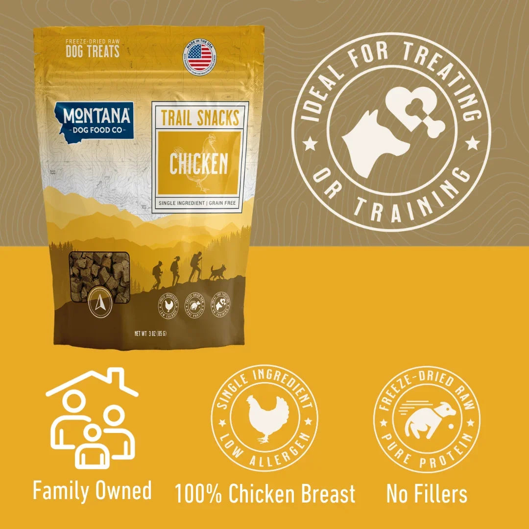 Chicken Breast Freeze-Dried Raw Trail Snacks (Treats) for Dogs 3oz