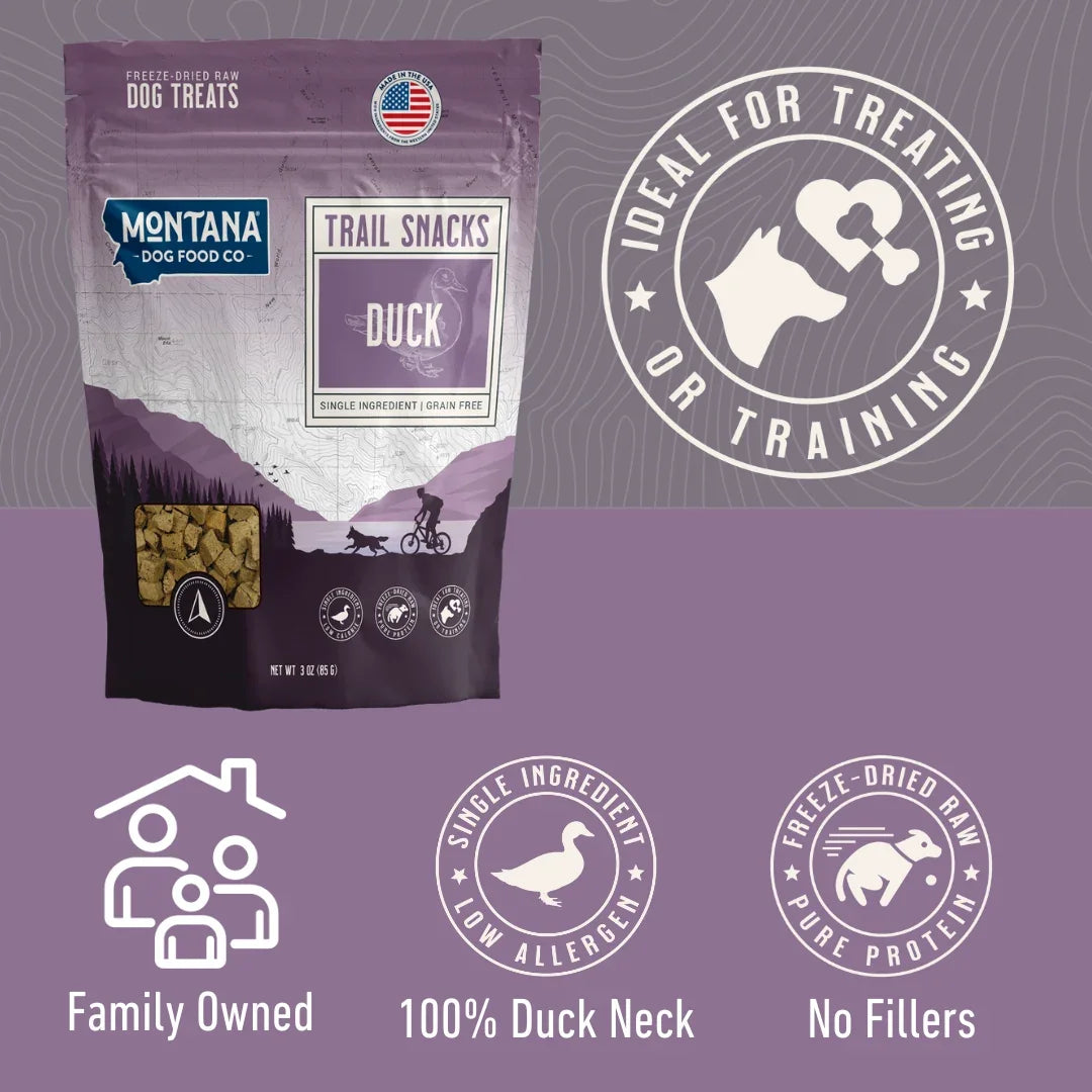 Duck Freeze-dried Raw Trail Snacks (Treats) for Dogs 3oz