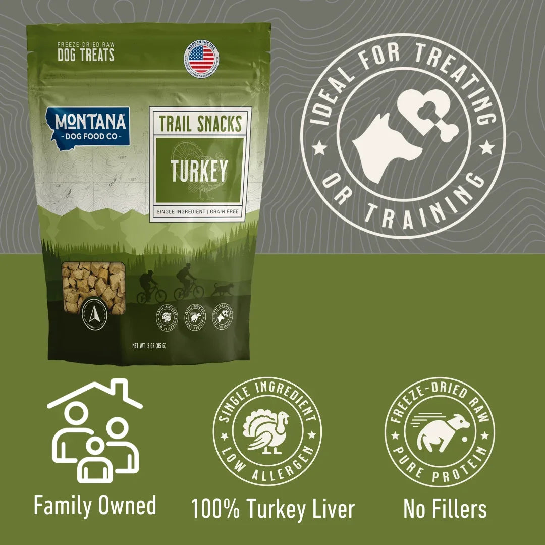 Turkey Liver Freeze-dried Raw Trail Snacks (Treats) for Dogs 3oz