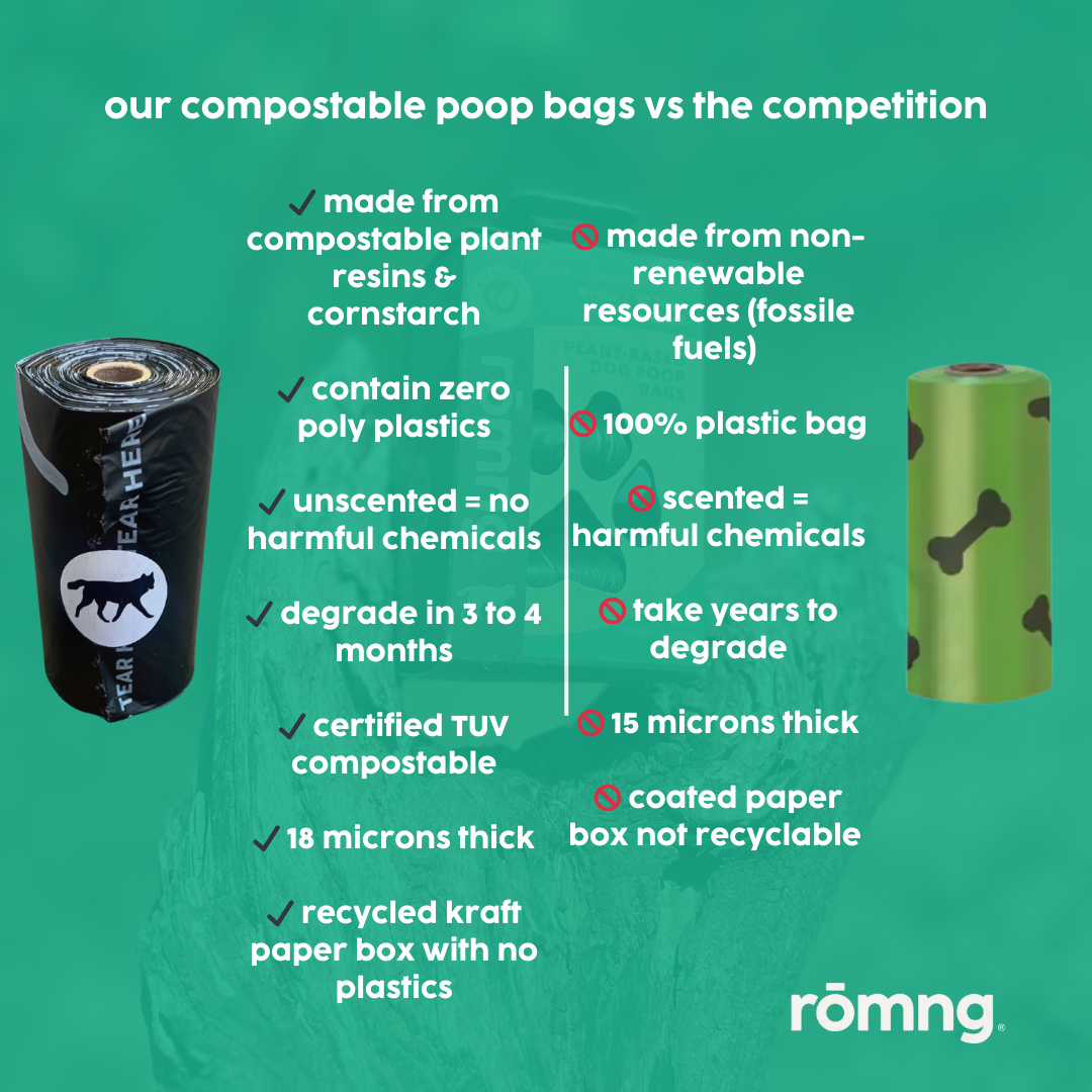 trial pack – bio-based + compostable poop bags
