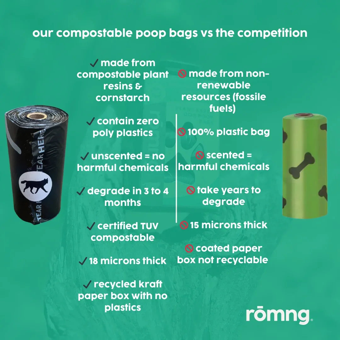 trial pack – bio-based + compostable poop bags